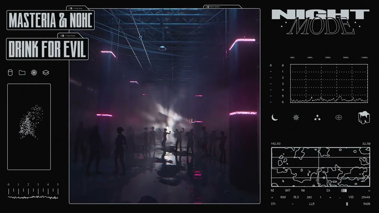 MASTERIA x NOHC  - Drink For Evil [NIGHTMODE]