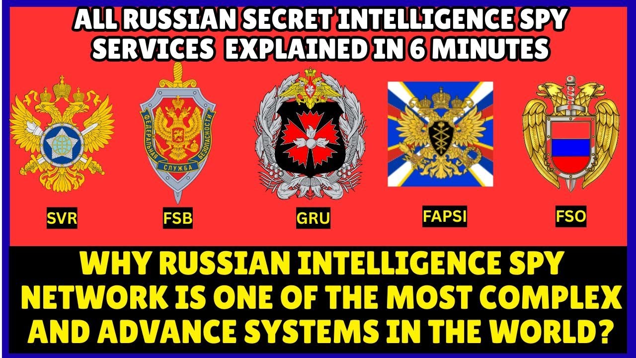 All Russian secret Intelligence spy Services explained in 6 minutes #explained #secret-agencies