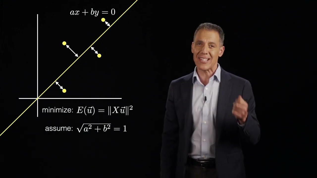 Image understanding: supervised learning: regression: total least-squares: line fitting, ax + by = 0