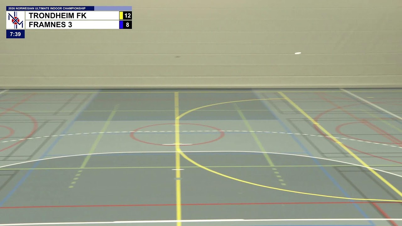 Norwegian Ultimate Indoor Championship 2026 Day 1