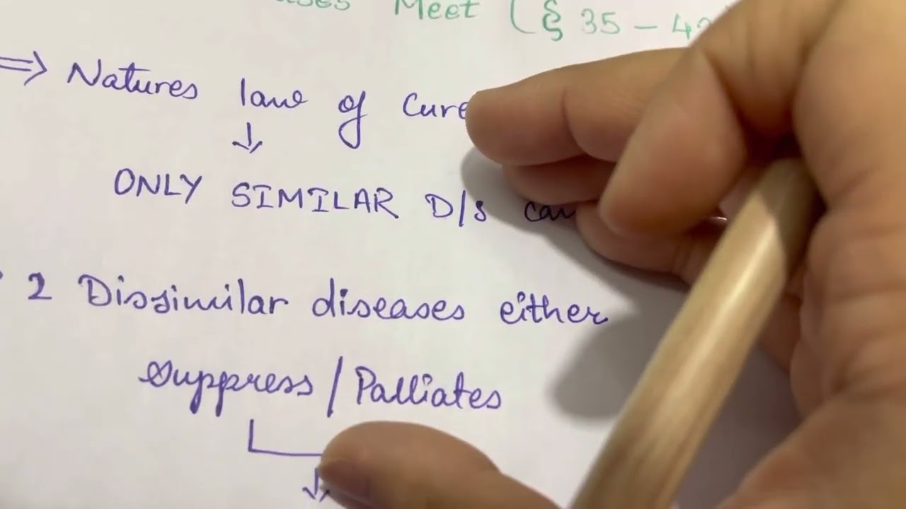 Aphorism 35 to 42 | Dissimilar Diseases understanding aphorisms | organon | Hindi