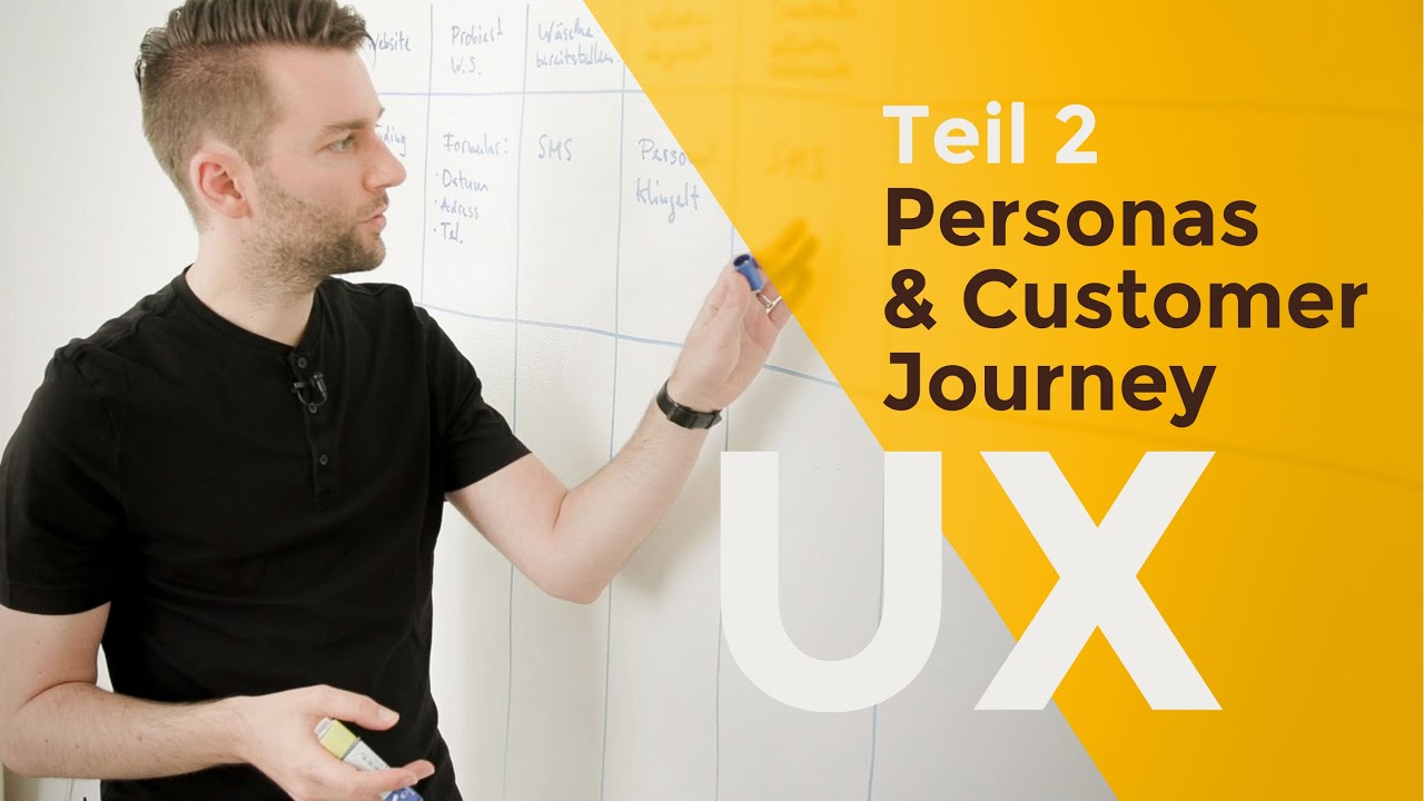 UX – Personas & Customer Journey  – Teil 2 / 4