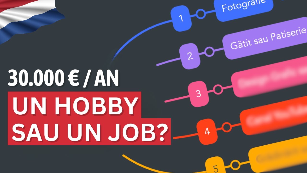 Cum să câștigi 30.000€ din hobby-ul tău în Olanda – Exemplu real