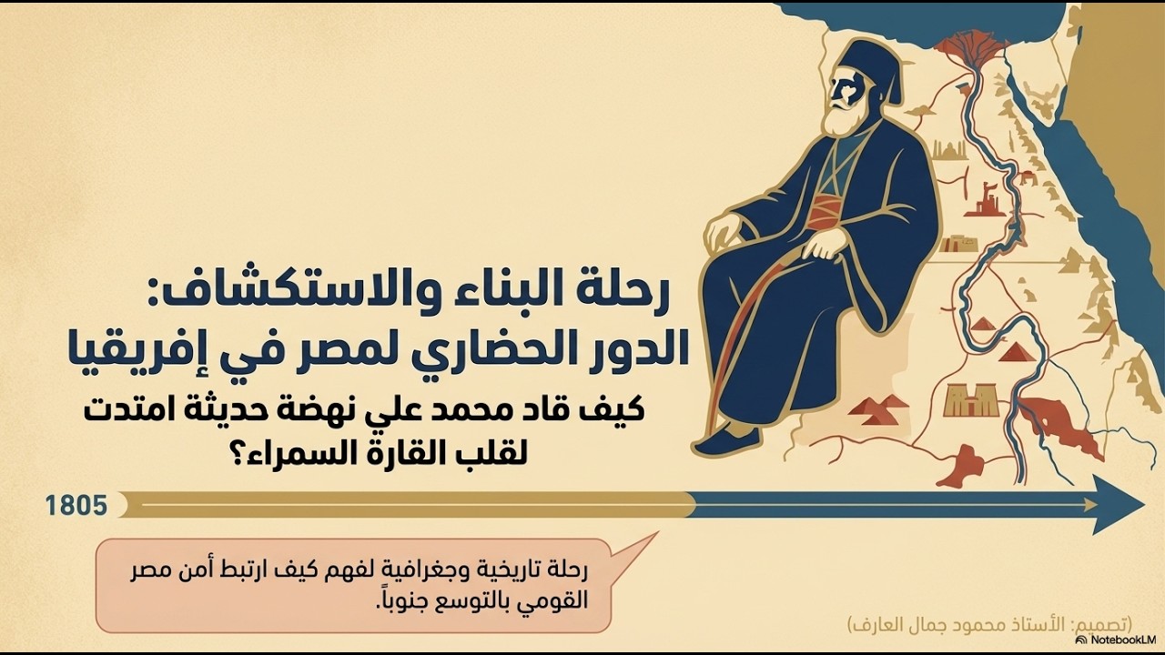 Viالدور الحضاري لمصر في قارة إفريقيا في عهد محمد عليdeo Project
