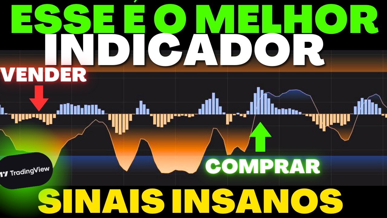 MSO: O NOVO INDICADOR de Momentum Que Está Surpreendendo Traders no TRADINGVIEW!
