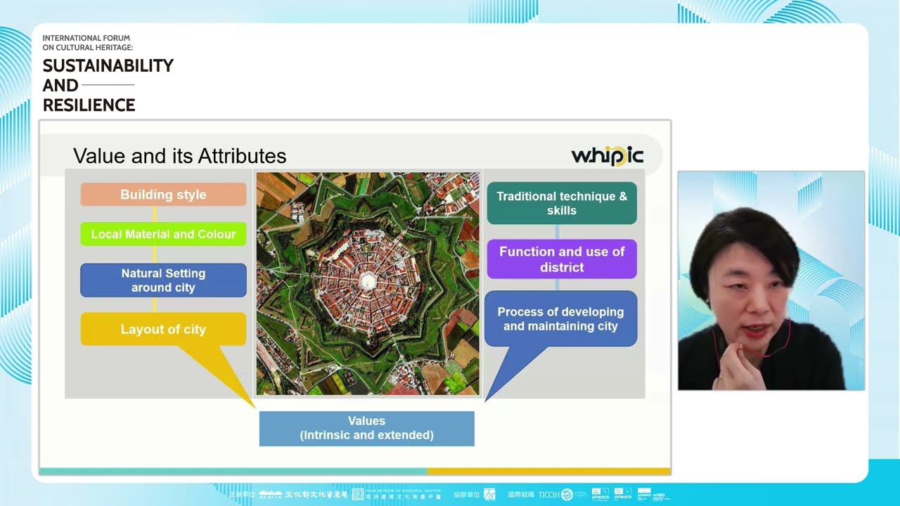 [ANIH Forum]Re-defining concept of heritage interpretation and its significance in heritage process
