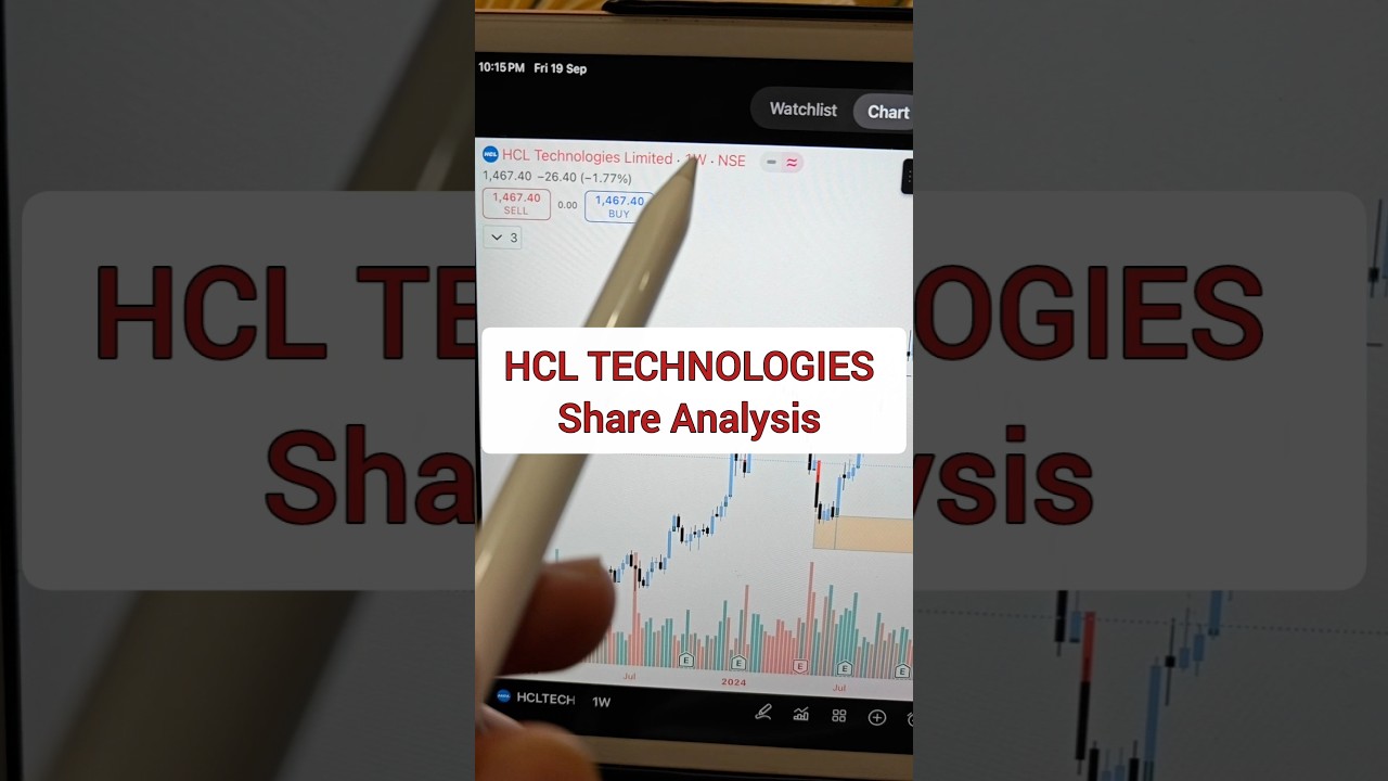 HCL TECHNOLOGIES share analysis | HCL share prediction #viral #shorts #hcltech
