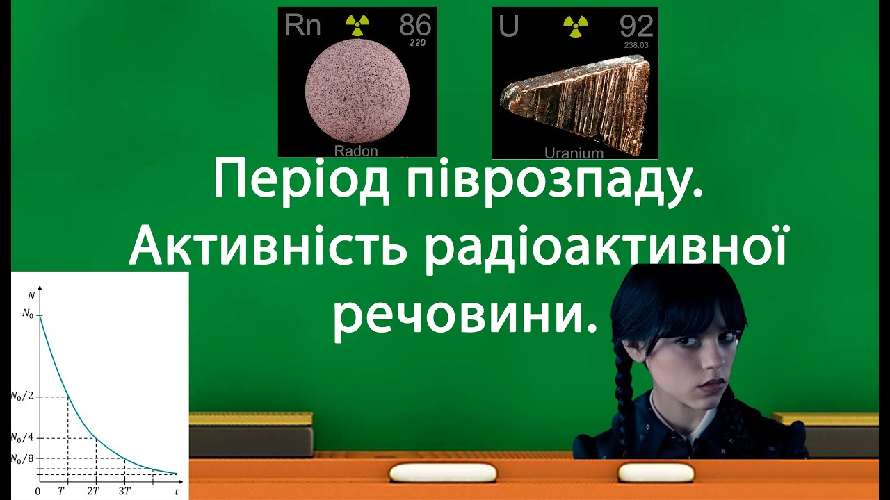 Період піврозпаду.  Активність радіоактивної речовини. (9 клас)