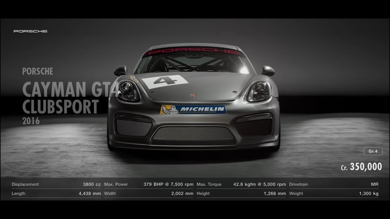 Gran Turismo SPORT Online - Porsche Cayman - Brands Hatch