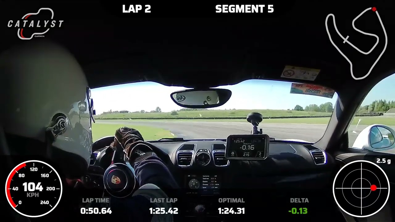 P&auml;rnu, Porsche Ring, GT4 lap 1:24.64