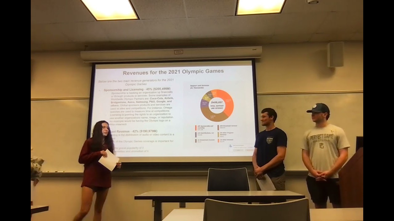 IOC Financial Analysis Group Project