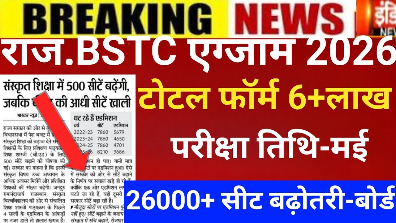 Rajasthan Bstc exam date 2026/Bstc form last date 2026/Bstc exam date 2026/Raj pre deled form 2026