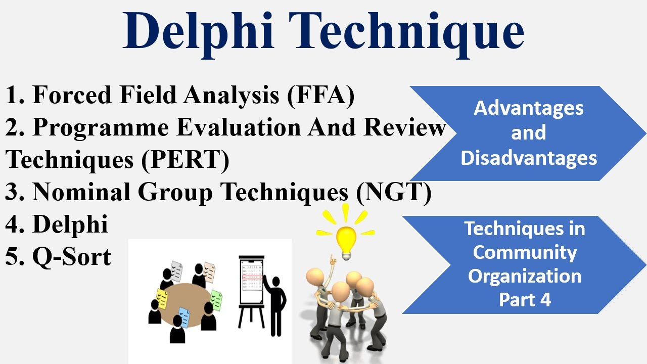 Delphi Technique | Process, advantages & disadvantages | Community Practice Part 4 | UGC NET