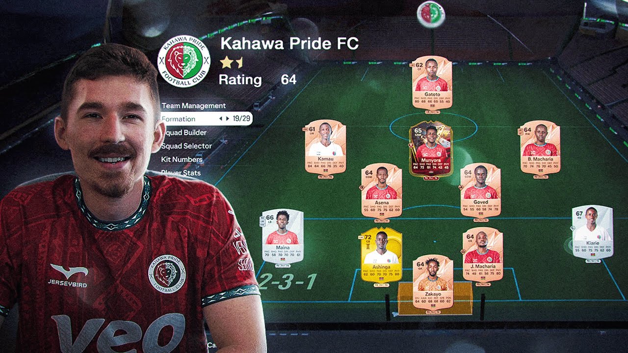 My First 4 Months Running a Football Club - Kahawa Pride Starting 11 | Road to the KPL S2 Ep 3