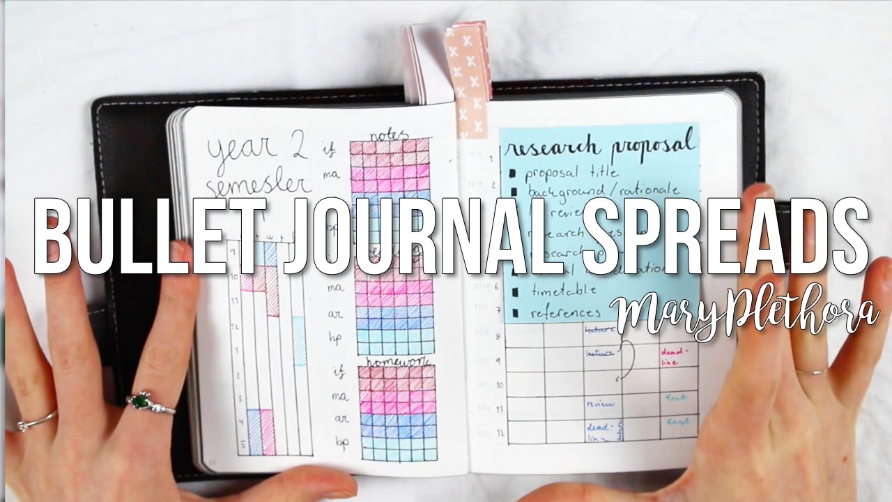 Bullet Journal Spreads Review // MaryPlethora