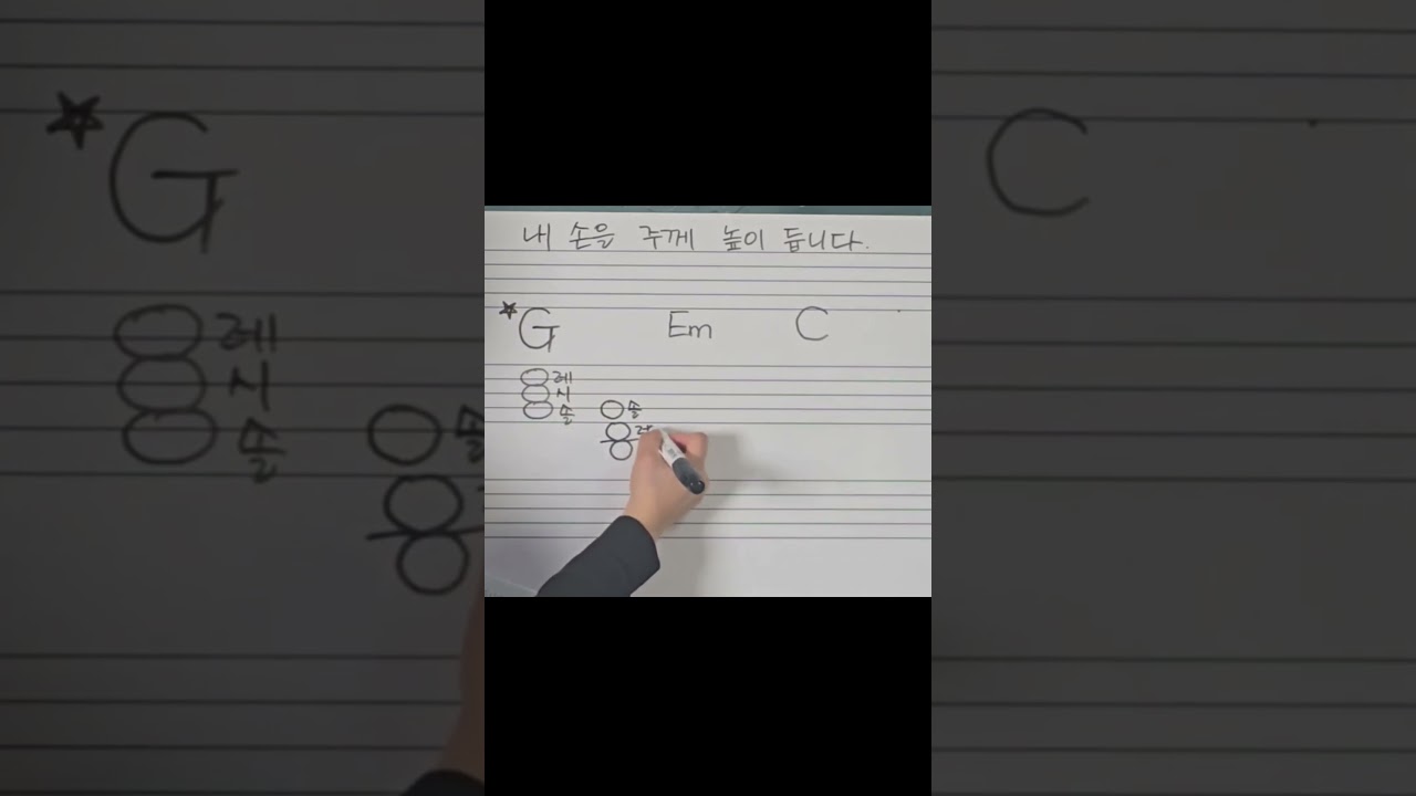 코드의 자리바꿈 쉽게 배우기