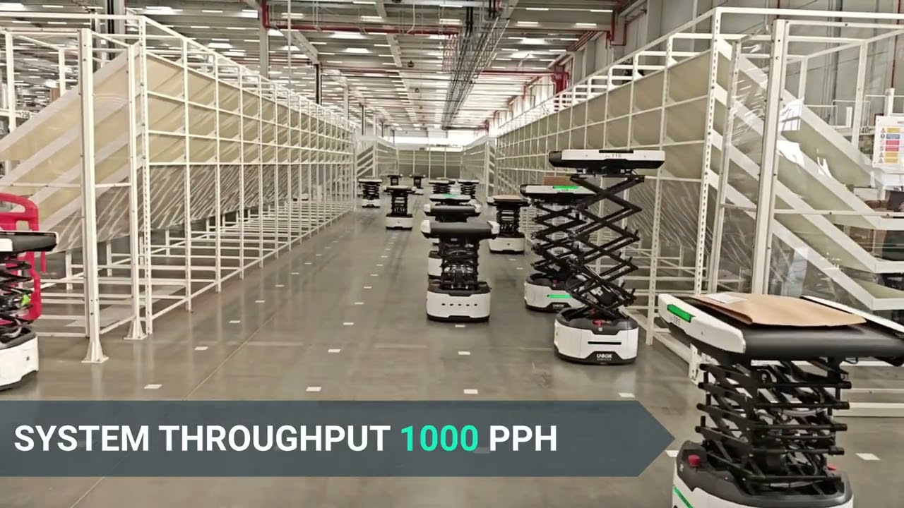 Unbox Robotics' UnboxSort System Deployed at Fashion DC in Spain