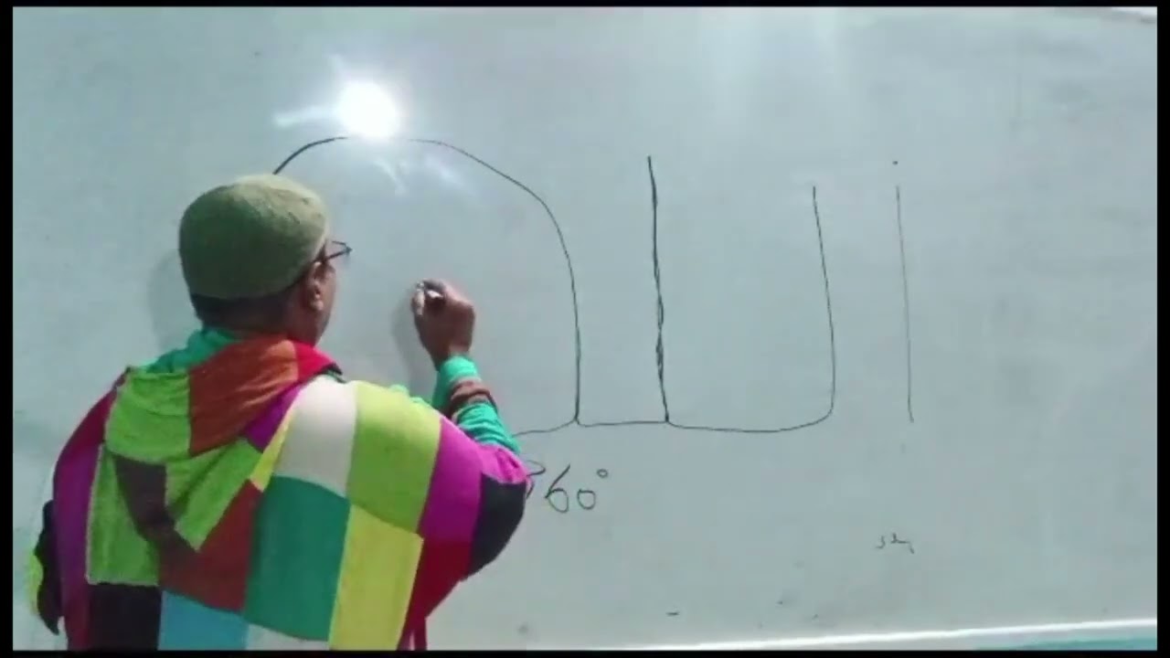 مقامات الأولياء في هاء الهوية: القطب - الختم - الولي