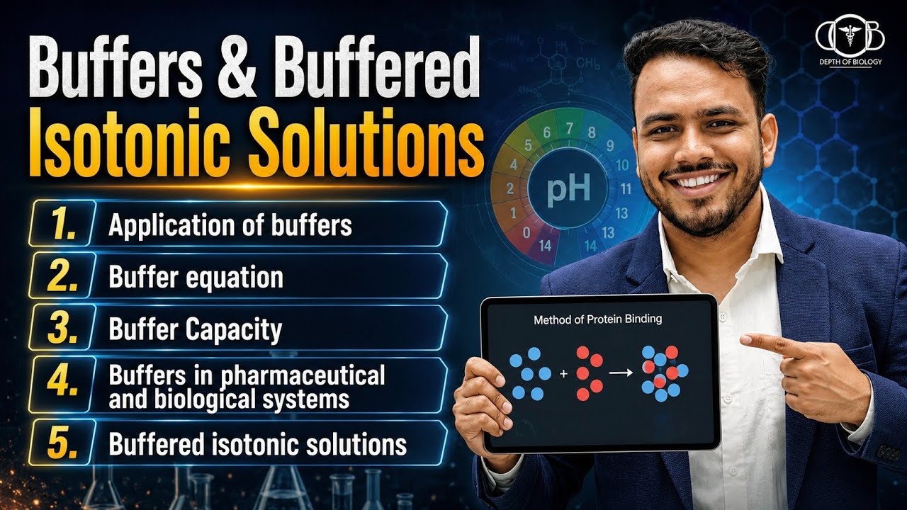 Application of buffers || buffer equation || buffer capacity || buffer Isotonic solution #sgsir