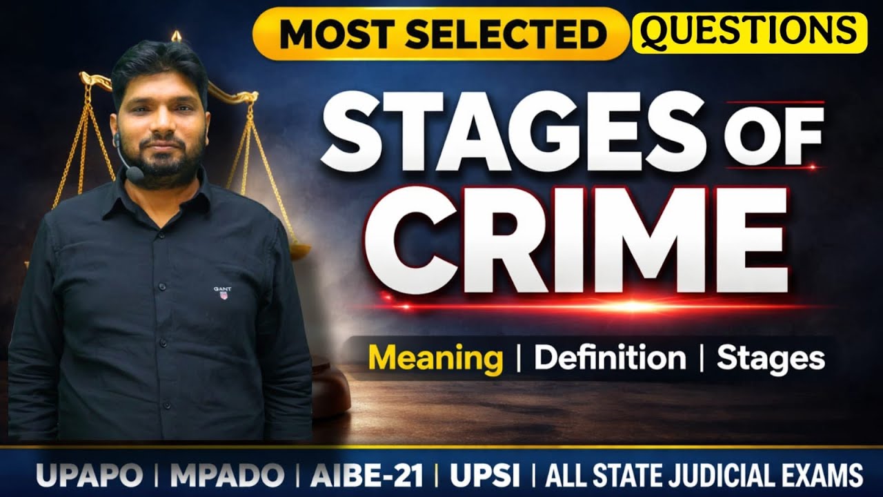 Stages of Crime MCQ| Definition, Essentials | IPC/BNS | LLB LLM UGC NET Judiciary | By S.P. Sir