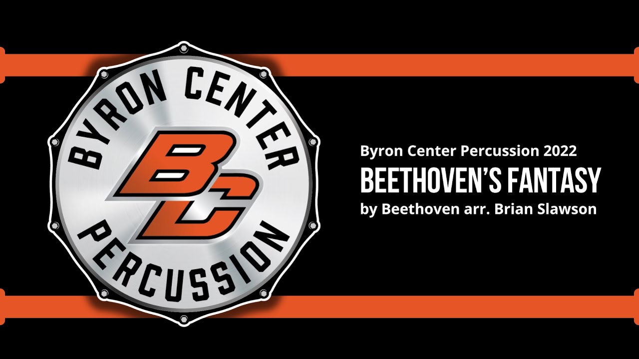 BCP 2022 - 