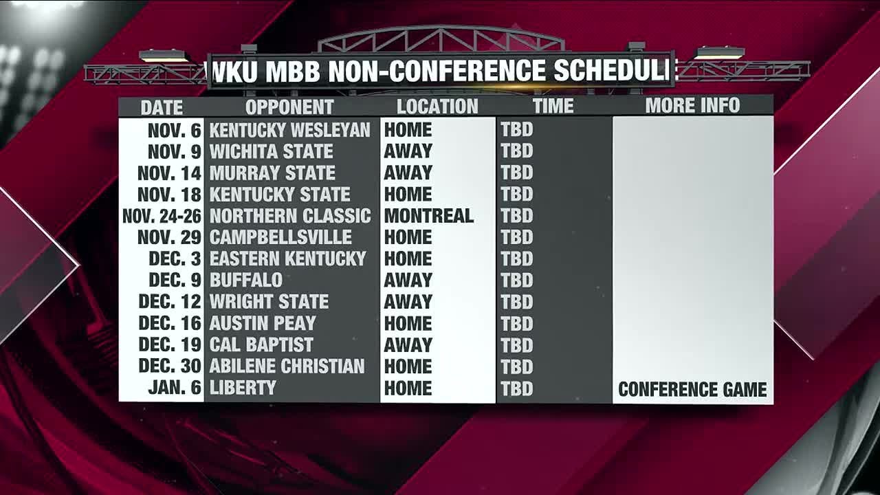 WKU Men&rsquo;s Basketball unveils non-conference schedule