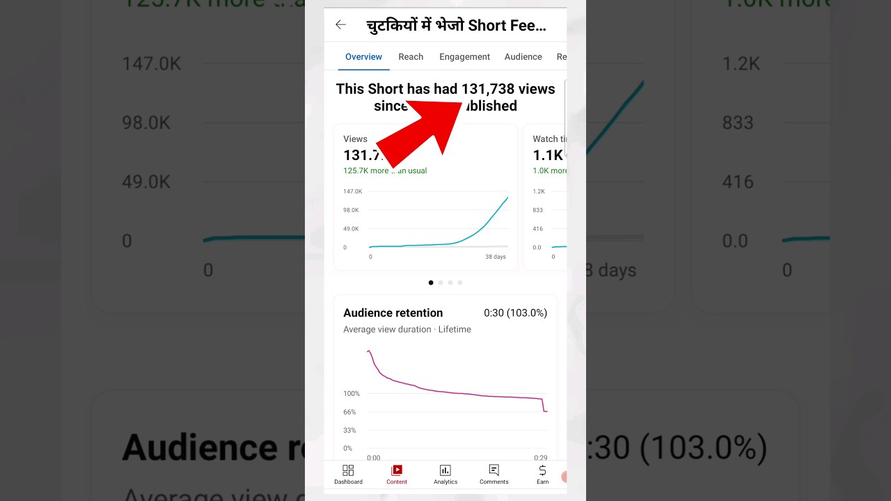 { Shorts 1Lakh Views Earning } New Update YouTube 🤑 #youtubemoney #viral #shorts