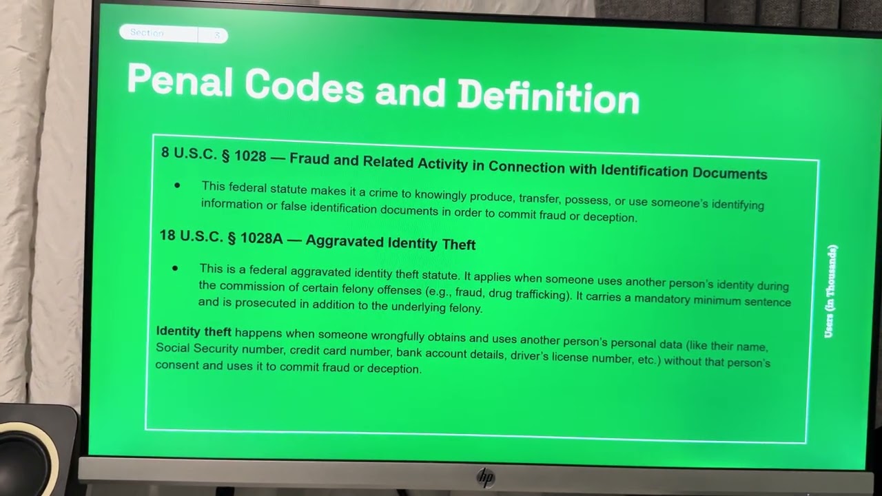 Identity Theft CRJ 210 Presentation