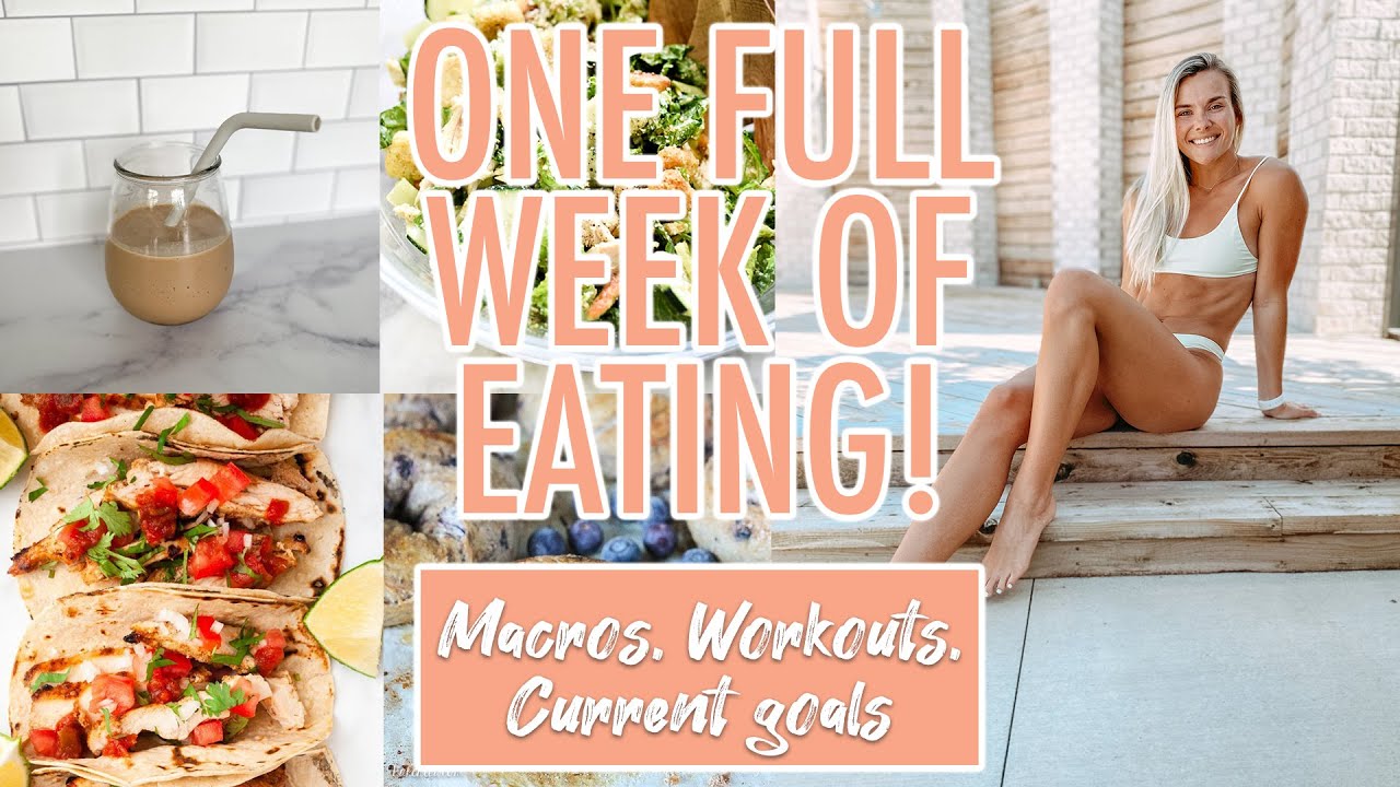 WHAT I EAT TO GET BACK ON TRACK! | Macros, Workouts, Venmo Challenge | FIT & FUNCTIONAL