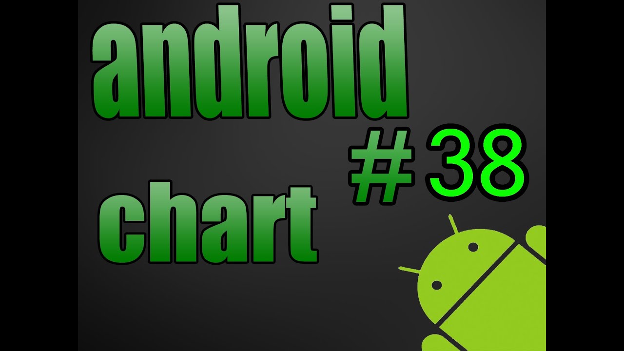 Android Chart 38 Игра 2048