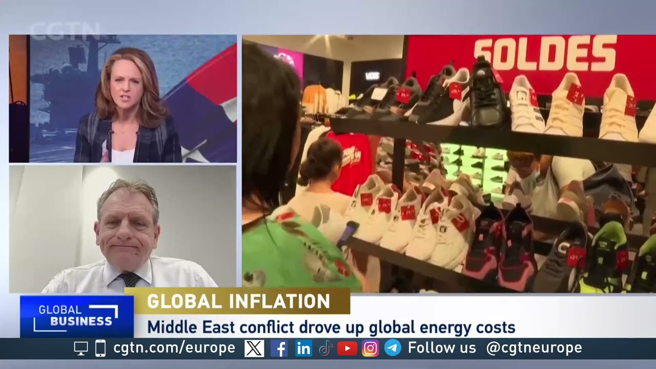 Global inflation: 