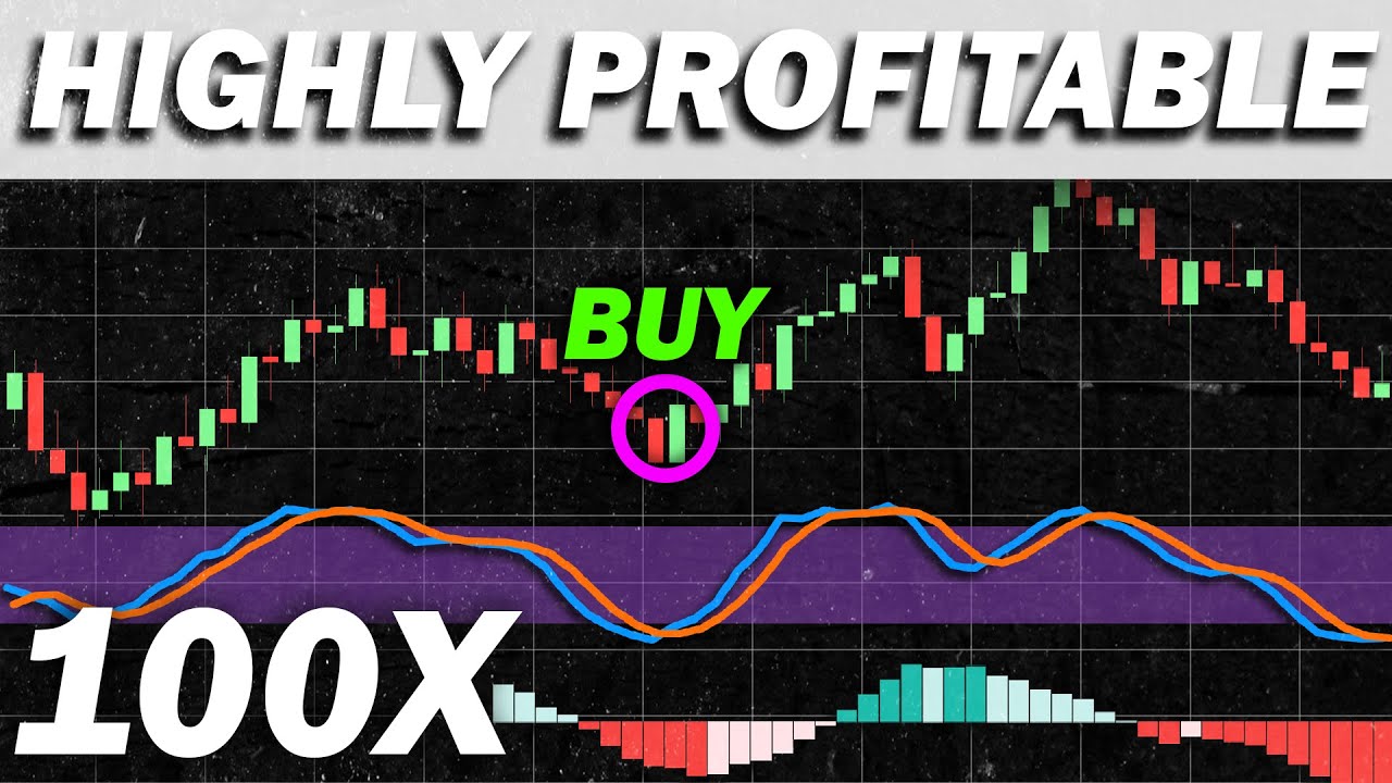 Most Effective Stochastic + RSI + MACD Trading Strategy (Proven 100x)