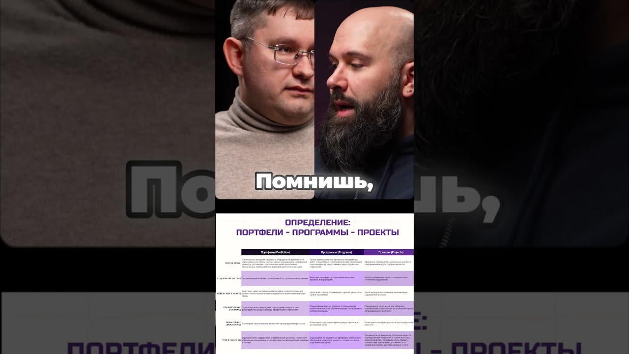 AlexeevID_Почему в PMBOK 8 убили уникальность результата проекта?