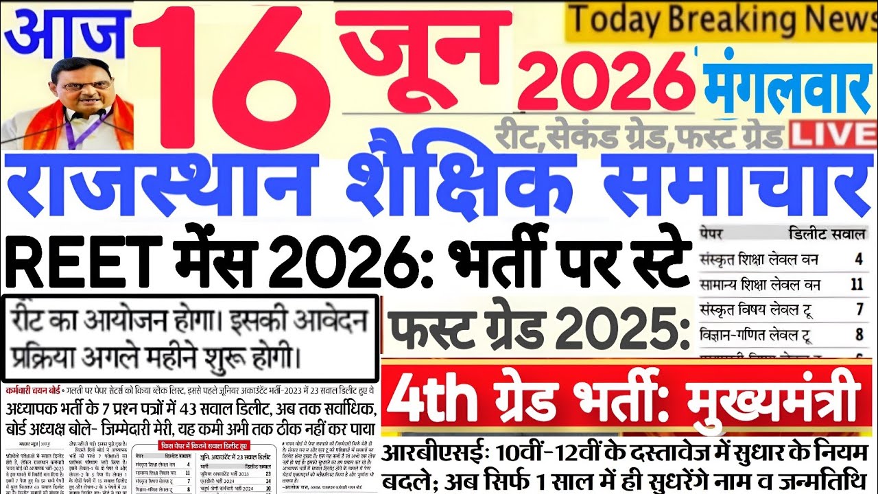 Образовательные новости Раджастхана Rajasthan Shaikshik Samachar 16 июня 2026 г. | RPSC REET RSSB