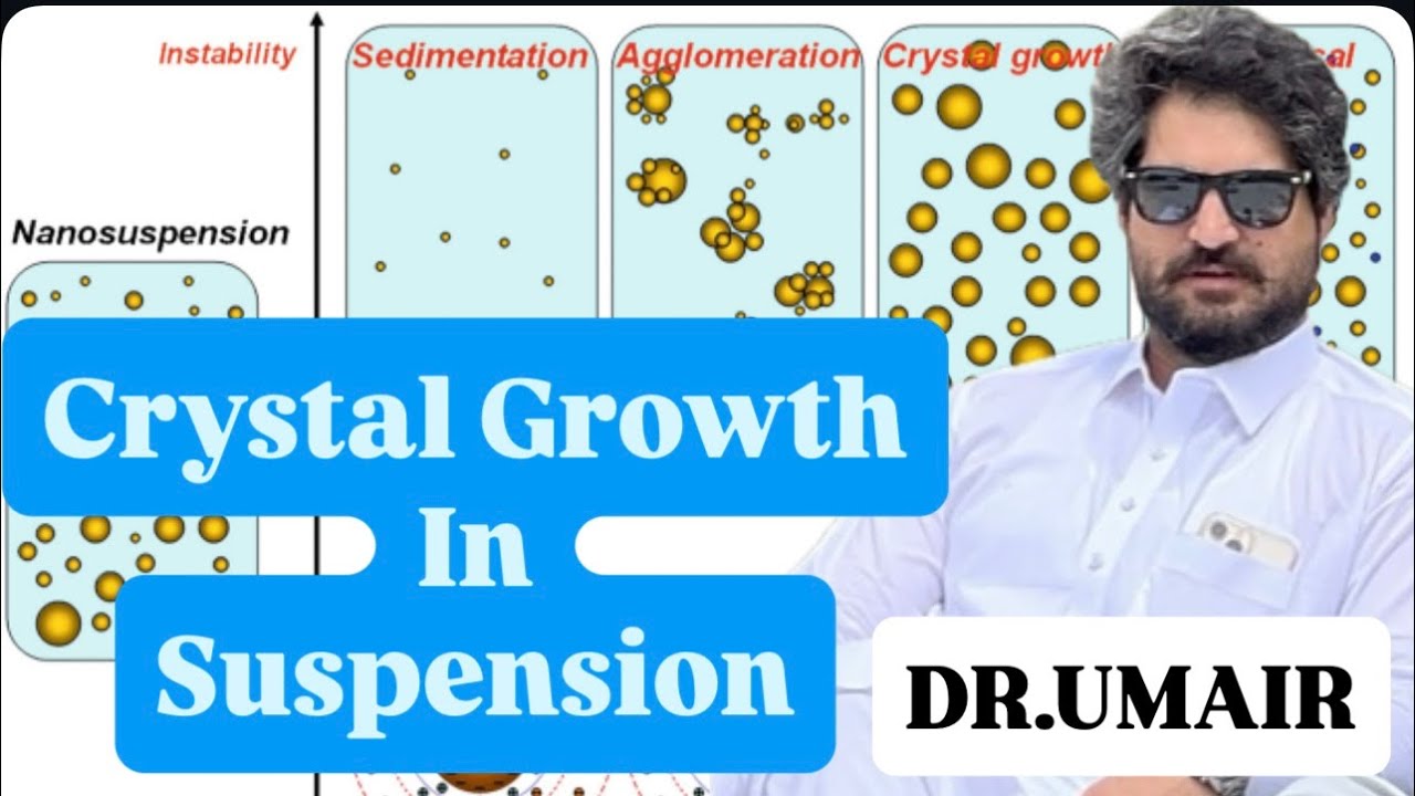 How Crystal Growth Occurs In Suspension|| Methods To Prevent Crystal Growth|| | LECTURE 28 |