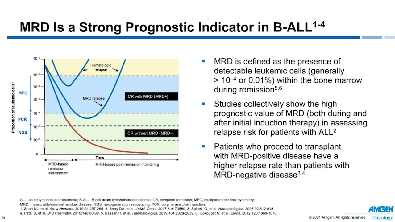 Measurable residual disease by multiparametric flow cytometry in acute lymphoblastic leukemia