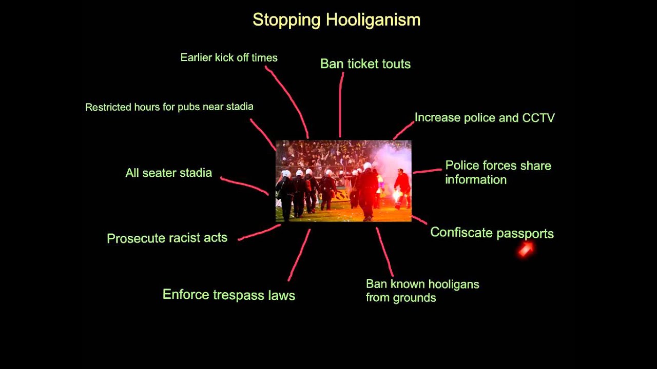 Hooliganism