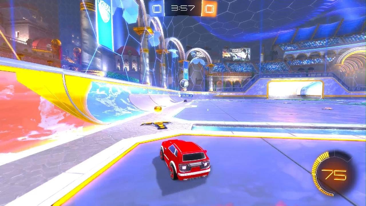 B2B