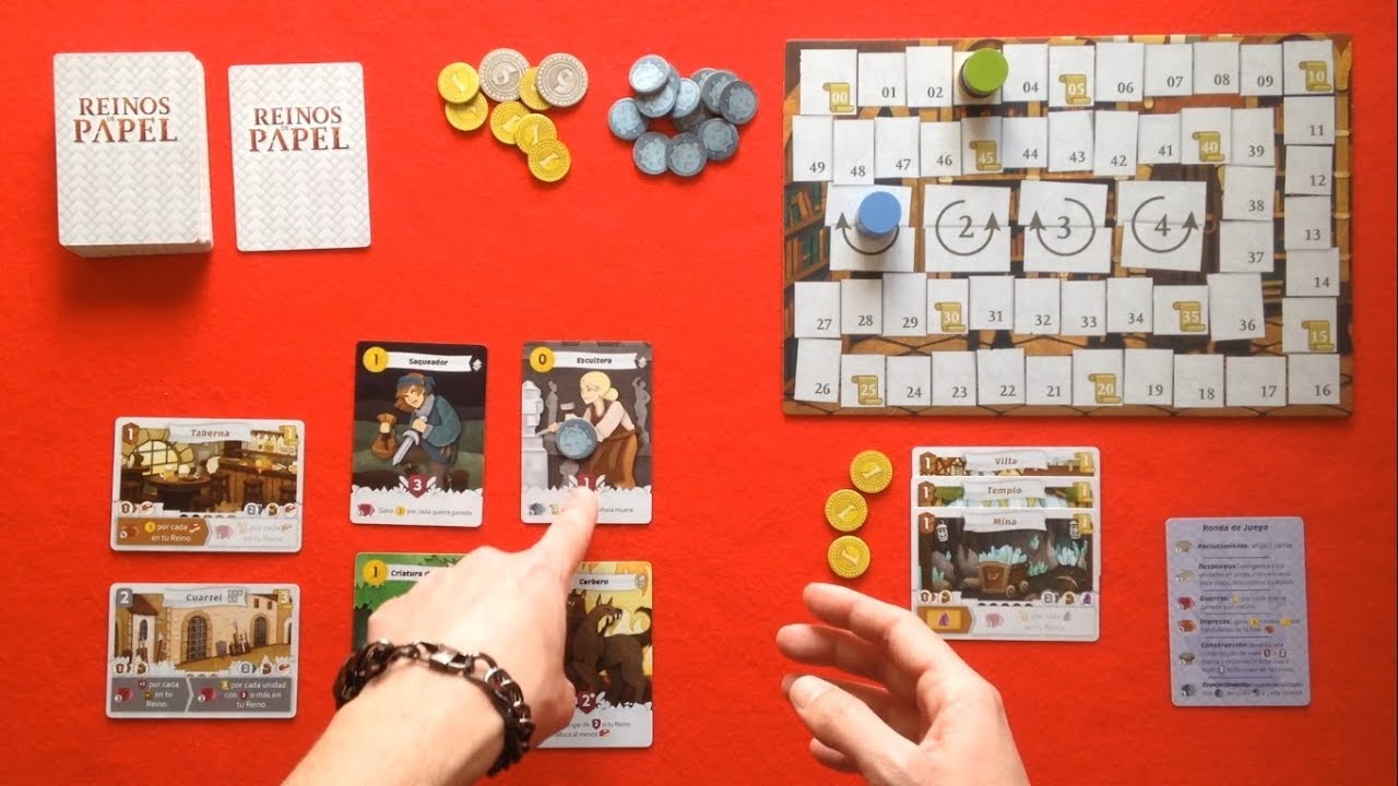 Reinos de papel | Cómo se juega