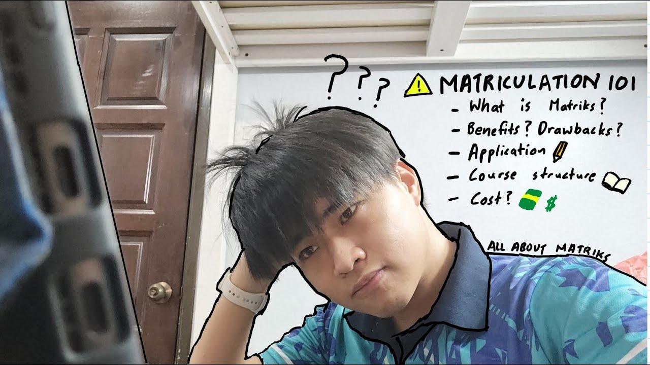 What is Malaysian Matriculation? | Benefits, Course Structure, Cost, Application & More