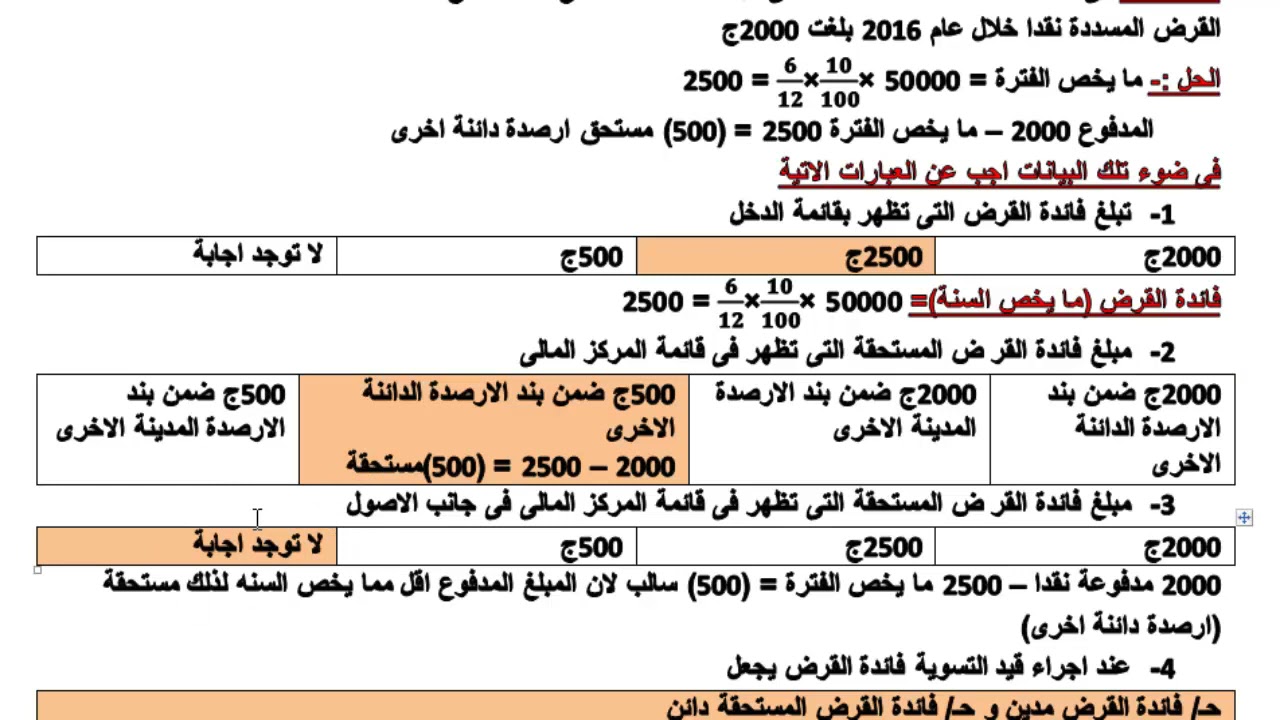 التسويات الجردية (جرد المصروفات والايرادات)