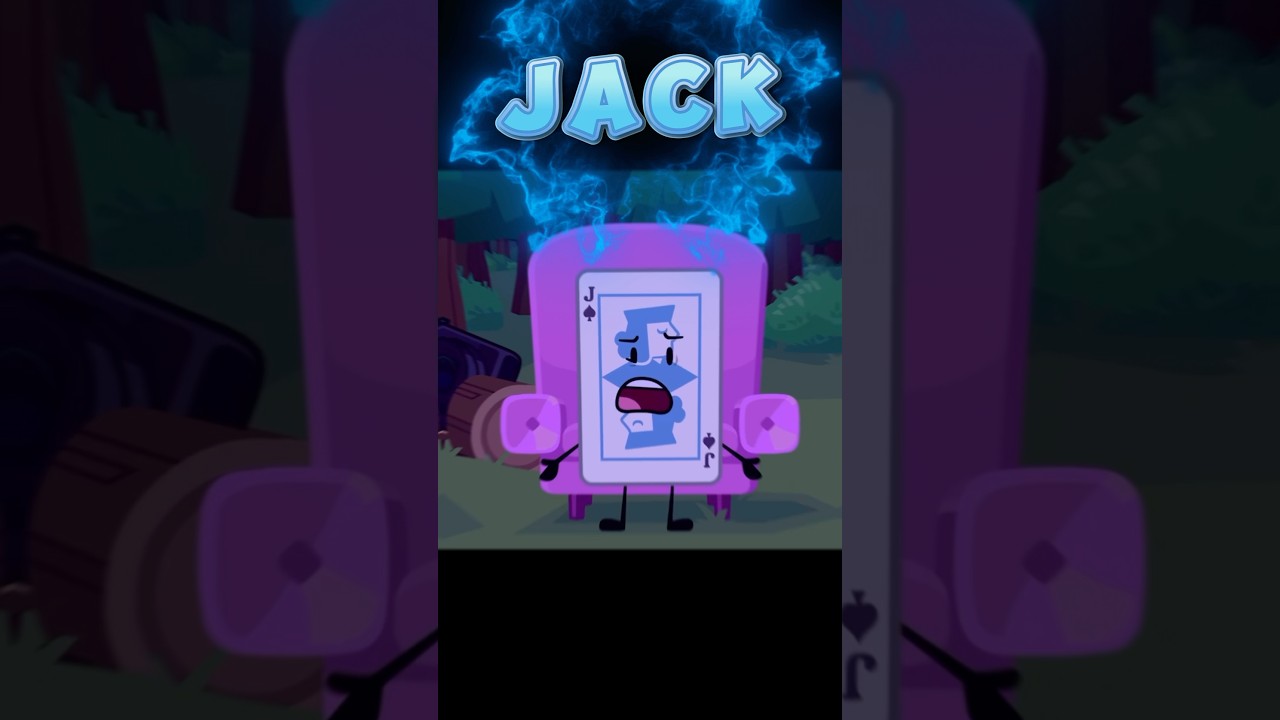 Who Is The Best II Season 4 Character? #inanimateinsanity #ii #edit #viralshorts #shorts #trending