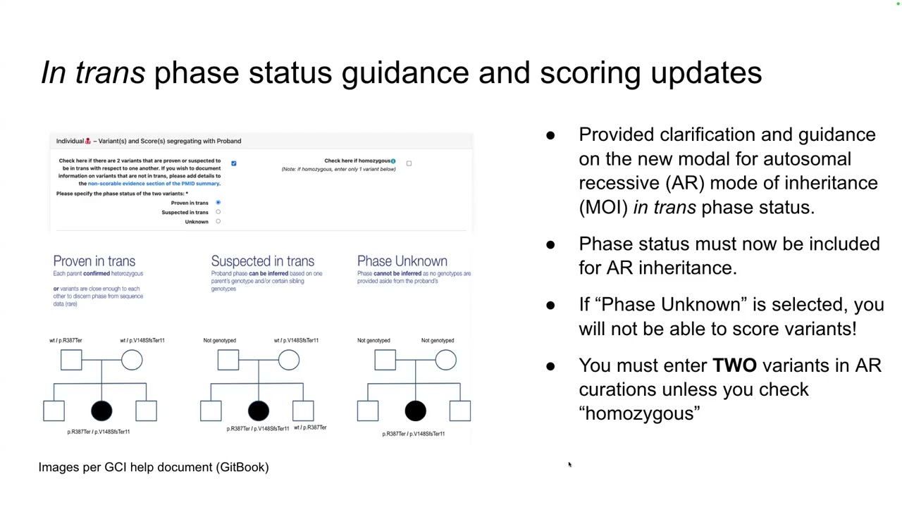Gene Curation SOP v12 and GCI Updates