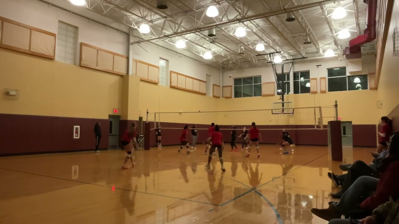 2/4/26 - Practice
