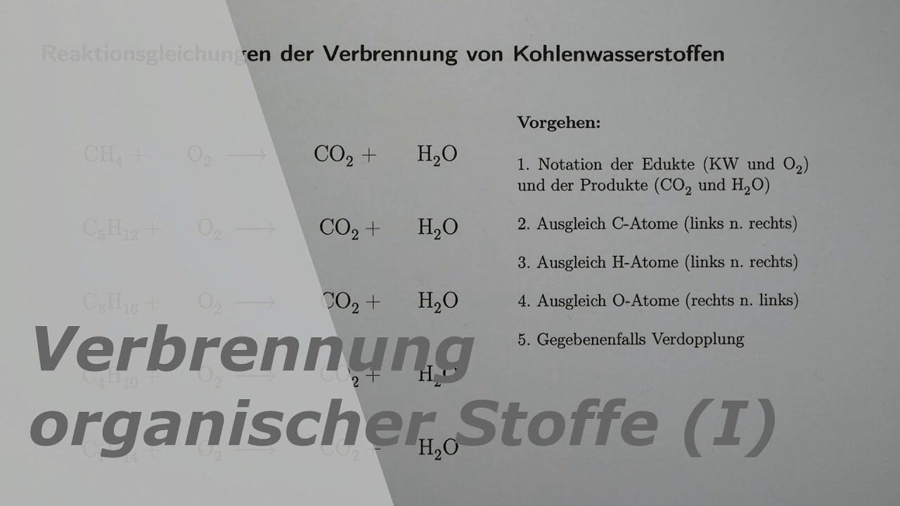 Reaktionsgleichungen der Verbrennung von Kohlenwasserstoffen