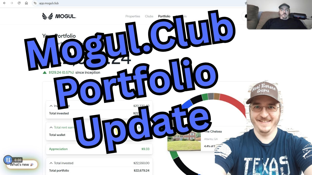 Mogul September Portfolio Update - Investing in Fractional Real Estate on Mogul.Club - Performance