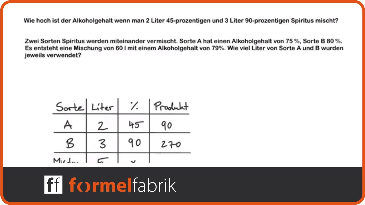 Mischungsaufgaben Nr. 2 – Zwei Sorten Alkohol werden gemischt – Beispielaufgaben