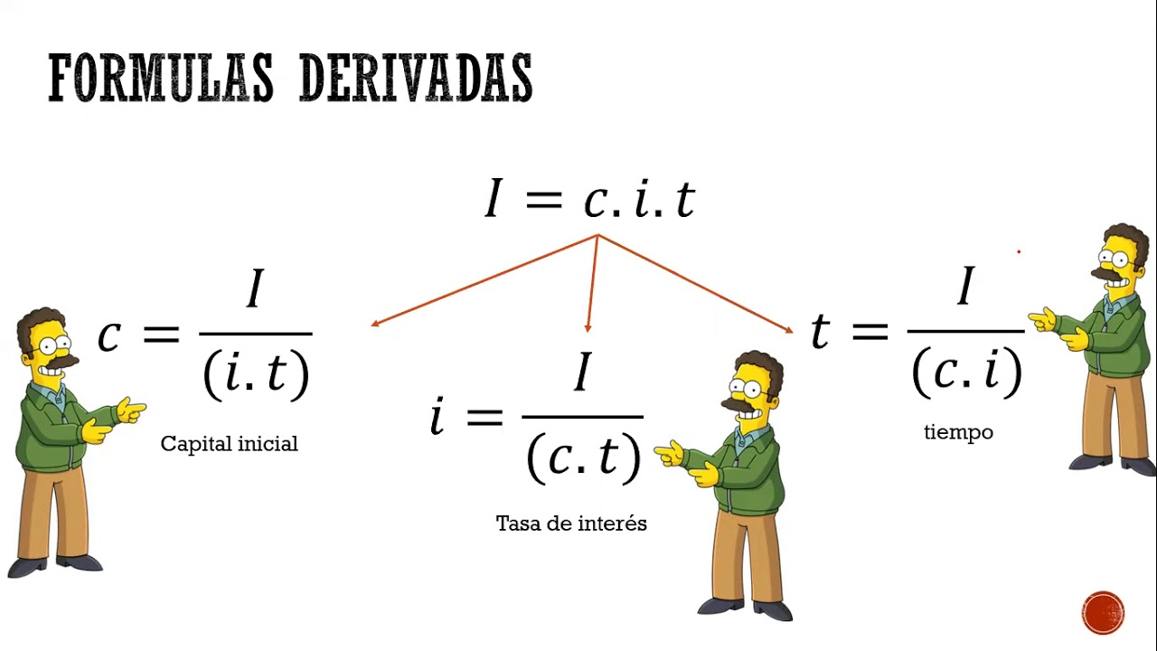 Formulas derivadas de inter&eacute;s simple