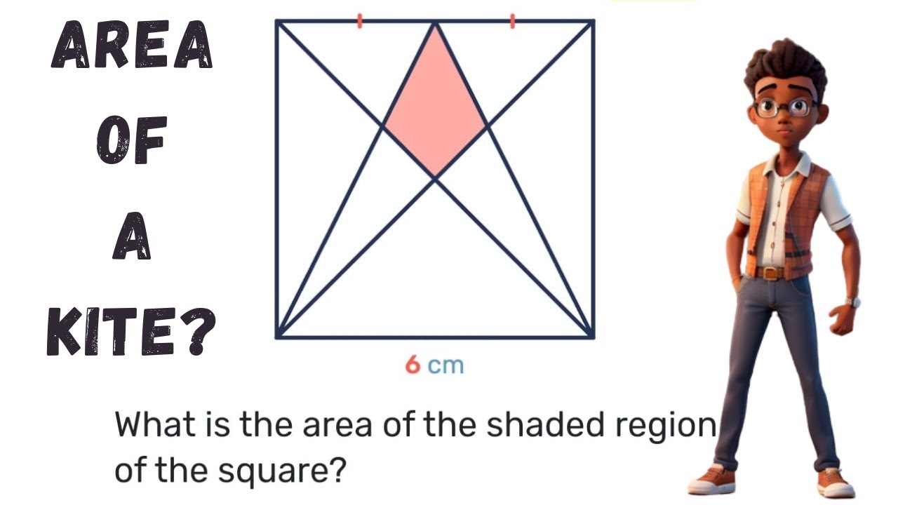 How to Find the Area of a Kite using Coordinate Geometry
