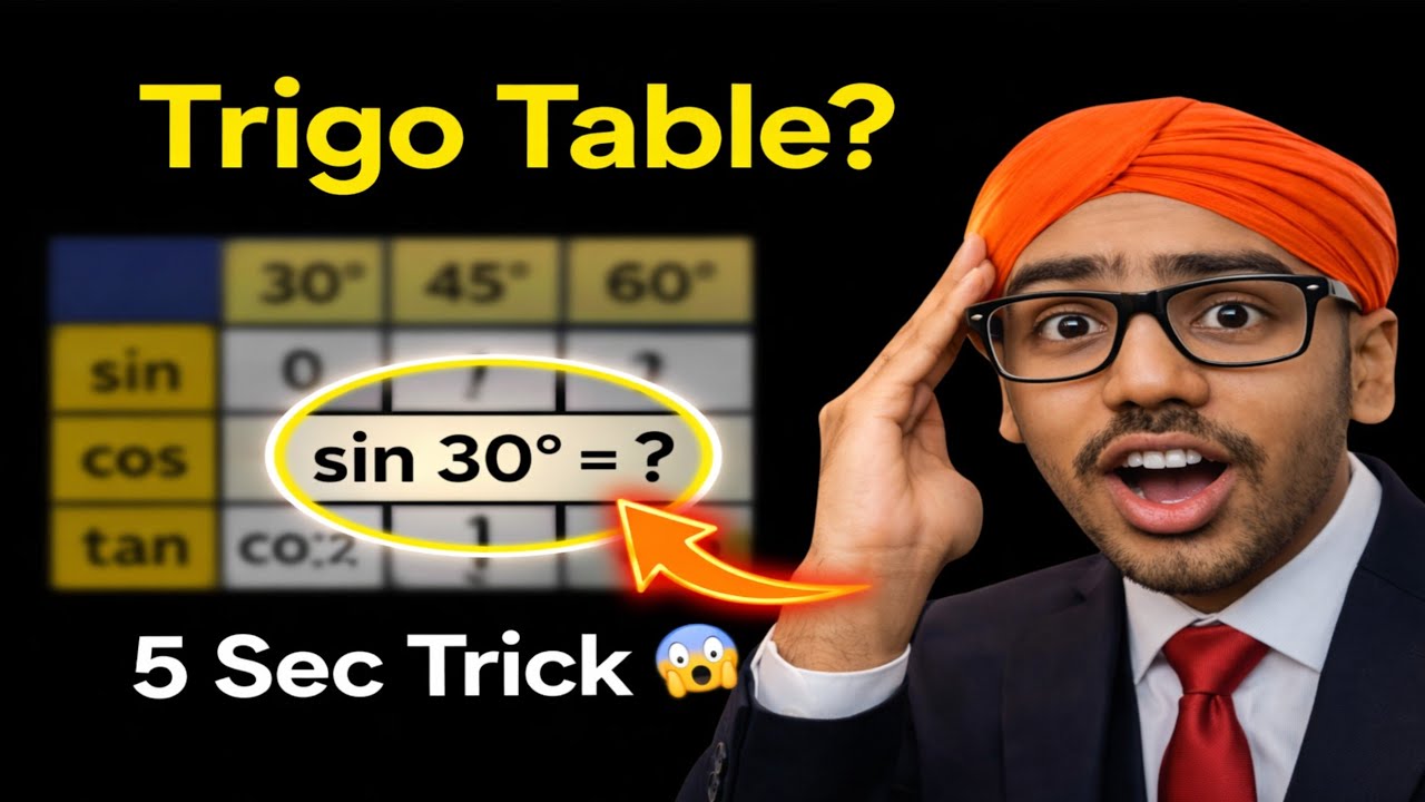 5 सेकंड में Trigo Table याद करें | sin 30°, cos, tan Trick | Maths Short Trick।